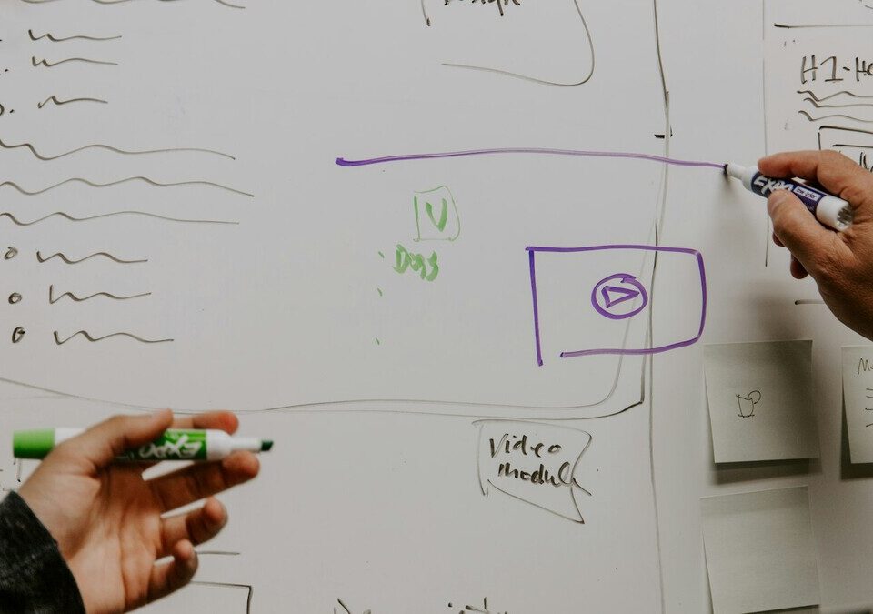 Estúdio de comunicação visual ou agência de marketing: qual a diferença e quando chamar cada um Duas pessoas planejando ideias em um quadro branco